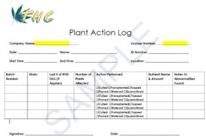 Plant Action Log