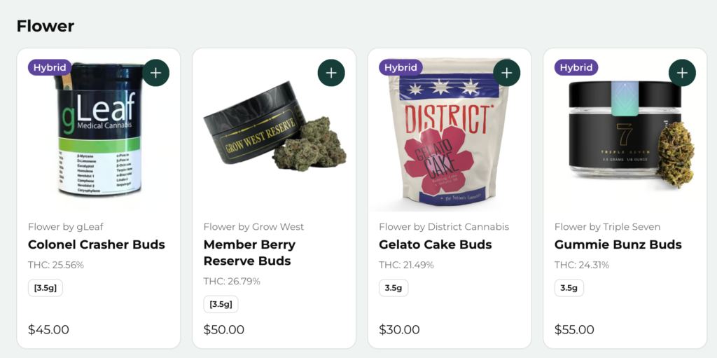 dispensary sop's for product catalog