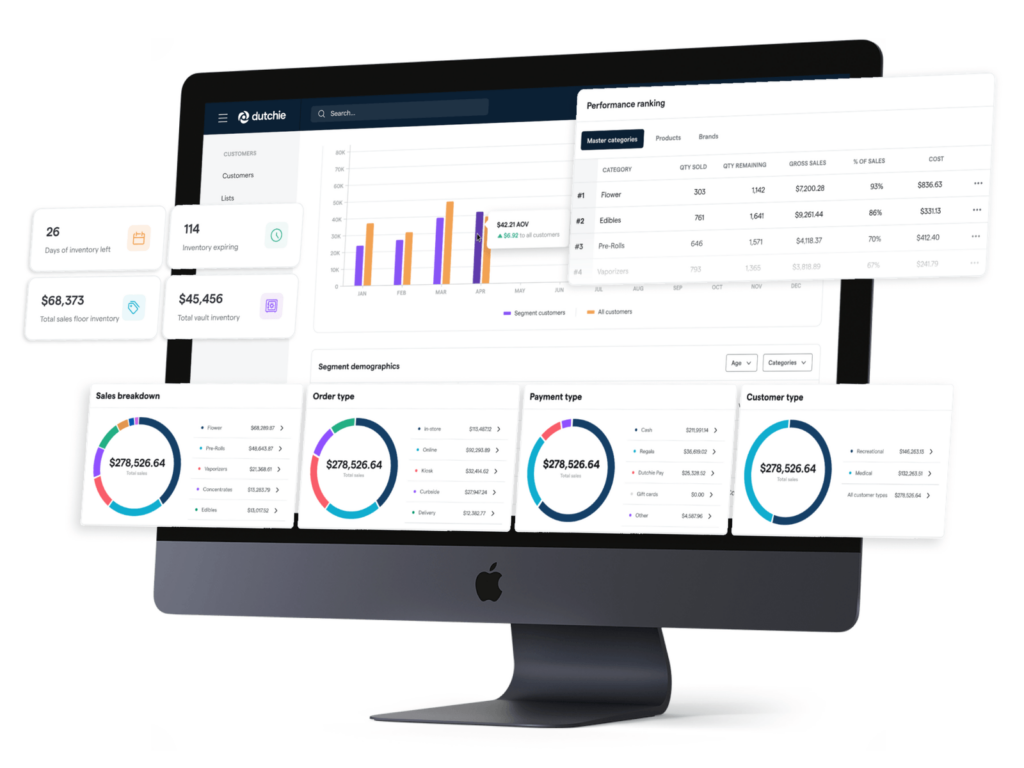 Dutchie Cannabis Software