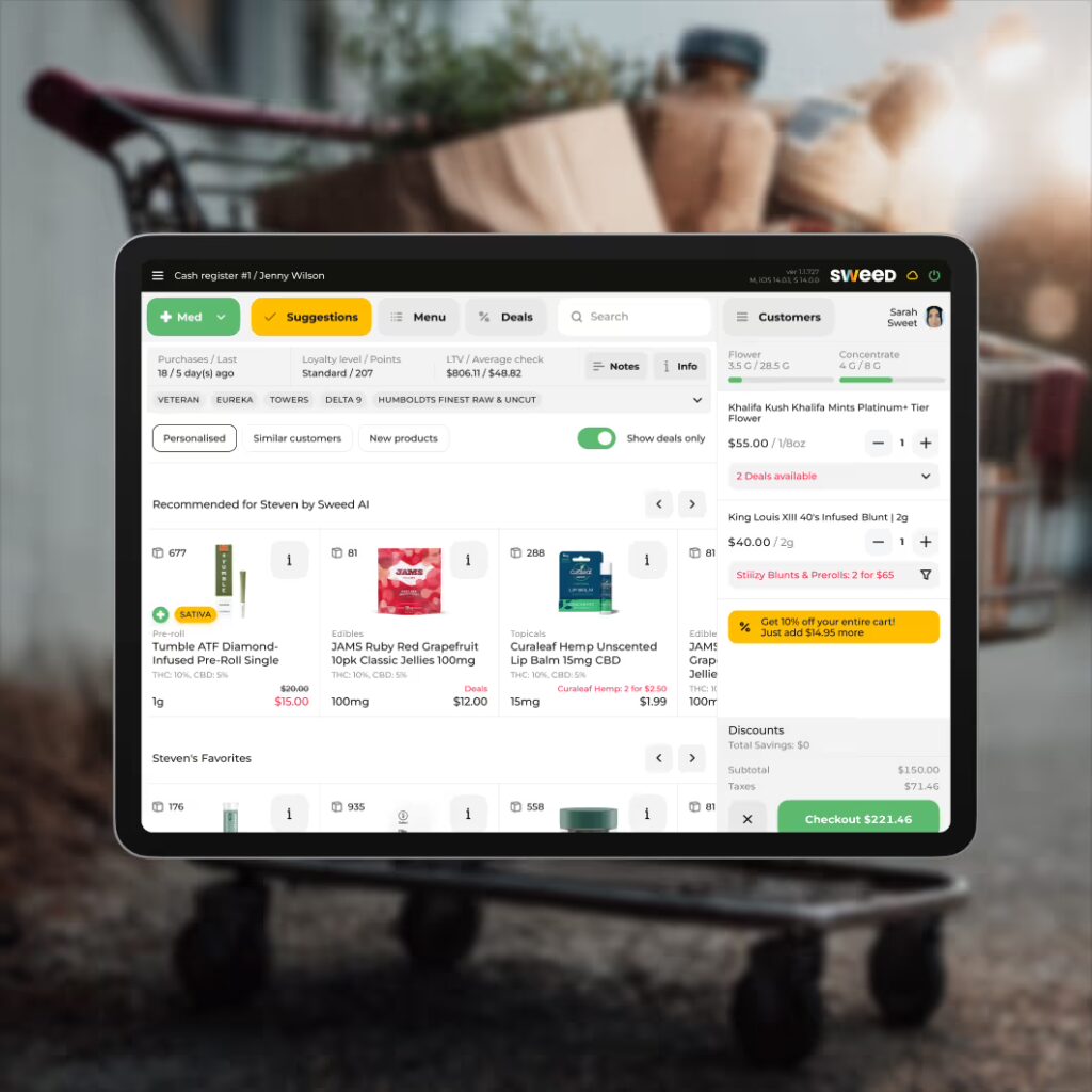 Sweed Cannabis Software