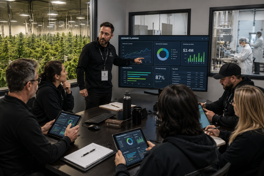 cannabis demand planning